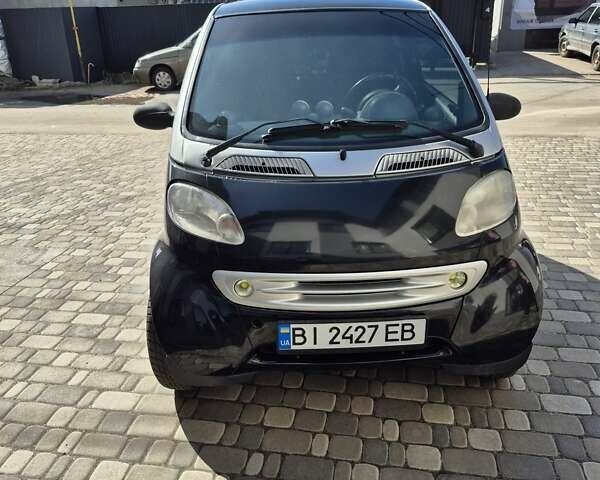 Сірий Смарт Fortwo, об'ємом двигуна 0.6 л та пробігом 153 тис. км за 2700 $, фото 1 на Automoto.ua
