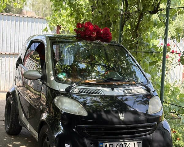 Серый Смарт Форту, объемом двигателя 0.6 л и пробегом 150 тыс. км за 2500 $, фото 1 на Automoto.ua