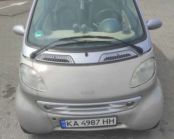 Серый Смарт Форту, объемом двигателя 0 л и пробегом 172 тыс. км за 2700 $, фото 1 на Automoto.ua