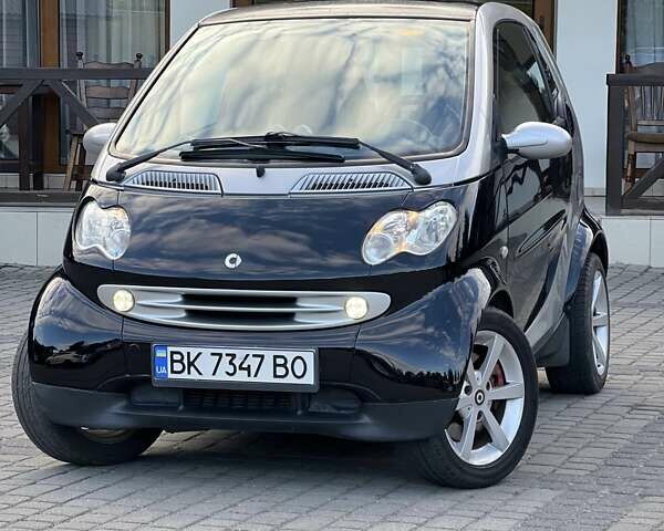 Сірий Смарт Fortwo, об'ємом двигуна 0.8 л та пробігом 270 тис. км за 3150 $, фото 1 на Automoto.ua