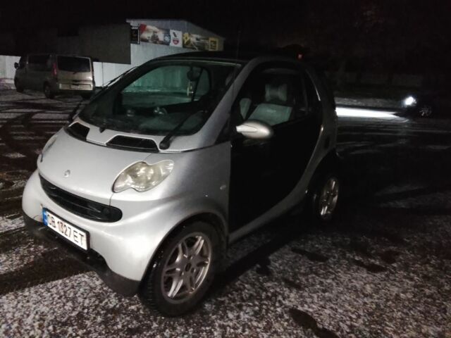 Серый Смарт Форту, объемом двигателя 0.6 л и пробегом 1 тыс. км за 3250 $, фото 1 на Automoto.ua