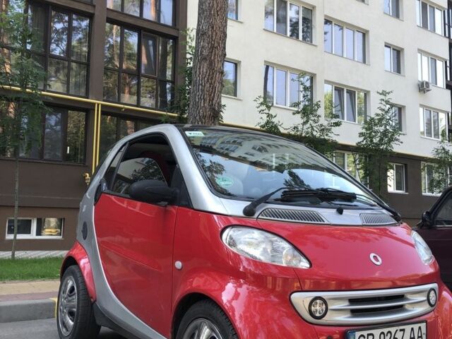 Сірий Смарт Fortwo, об'ємом двигуна 0.06 л та пробігом 113 тис. км за 4500 $, фото 1 на Automoto.ua