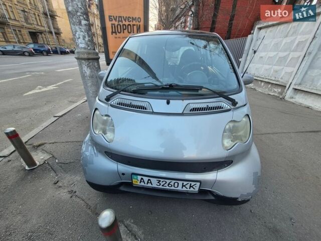 Серый Смарт Форту, объемом двигателя 0.6 л и пробегом 220 тыс. км за 2450 $, фото 1 на Automoto.ua