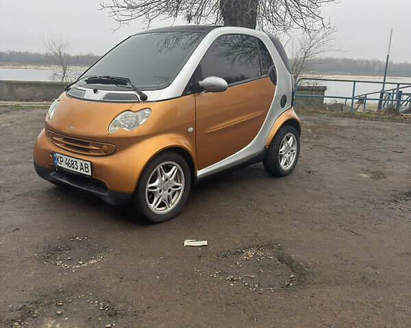 Серый Смарт Форту, объемом двигателя 0.6 л и пробегом 206 тыс. км за 3200 $, фото 1 на Automoto.ua