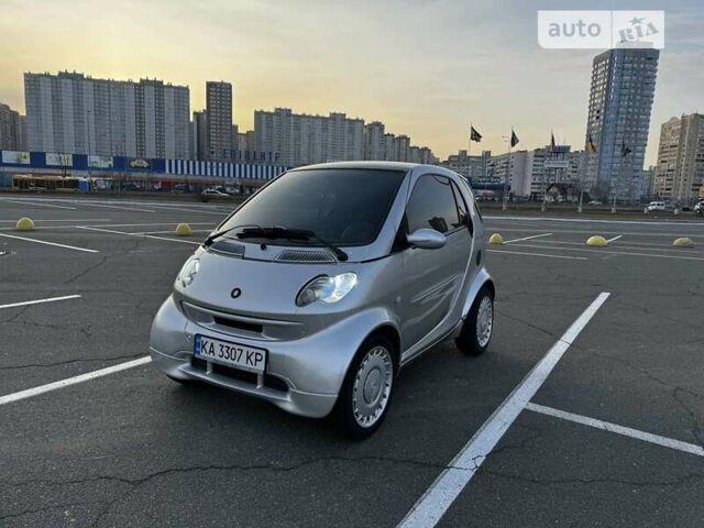 Сірий Смарт Fortwo, об'ємом двигуна 0 л та пробігом 206 тис. км за 4000 $, фото 1 на Automoto.ua