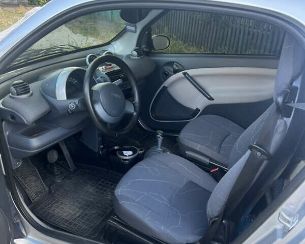 Сірий Смарт Fortwo, об'ємом двигуна 0.6 л та пробігом 209 тис. км за 3600 $, фото 1 на Automoto.ua