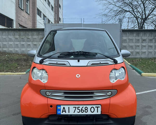 Сірий Смарт Fortwo, об'ємом двигуна 0.7 л та пробігом 168 тис. км за 3400 $, фото 1 на Automoto.ua