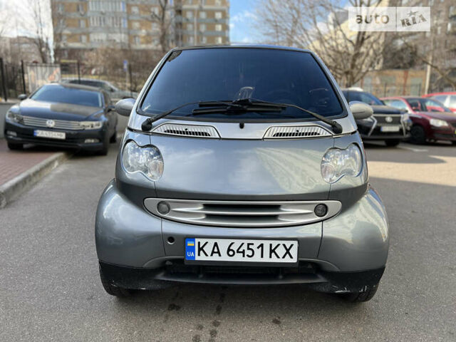 Сірий Смарт Fortwo, об'ємом двигуна 0.7 л та пробігом 268 тис. км за 4000 $, фото 1 на Automoto.ua