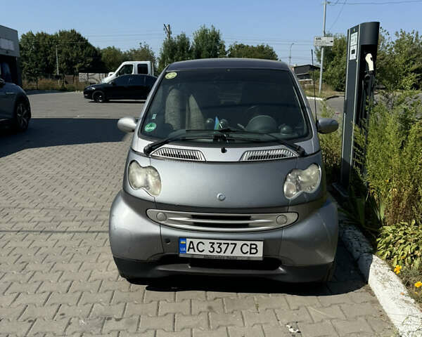 Сірий Смарт Fortwo, об'ємом двигуна 0.7 л та пробігом 114 тис. км за 2999 $, фото 1 на Automoto.ua