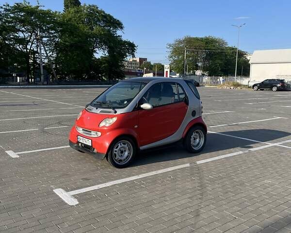 Сірий Смарт Fortwo, об'ємом двигуна 0.7 л та пробігом 210 тис. км за 3500 $, фото 1 на Automoto.ua