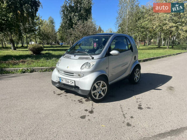 Сірий Смарт Fortwo, об'ємом двигуна 0.7 л та пробігом 170 тис. км за 2750 $, фото 1 на Automoto.ua