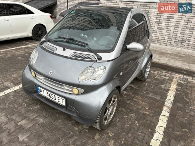 Серый Смарт Форту, объемом двигателя 0.7 л и пробегом 125 тыс. км за 2550 $, фото 1 на Automoto.ua