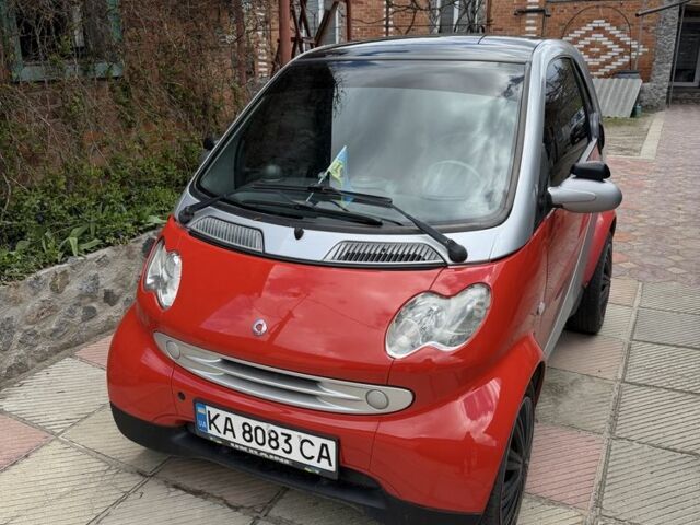 Сірий Смарт Fortwo, об'ємом двигуна 0.7 л та пробігом 214 тис. км за 4536 $, фото 1 на Automoto.ua