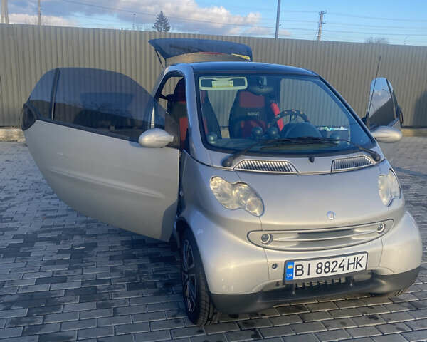 Сірий Смарт Fortwo, об'ємом двигуна 0.7 л та пробігом 192 тис. км за 3500 $, фото 1 на Automoto.ua