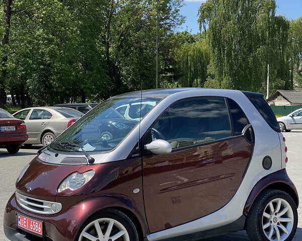 Сірий Смарт Fortwo, об'ємом двигуна 0.7 л та пробігом 68 тис. км за 4300 $, фото 1 на Automoto.ua