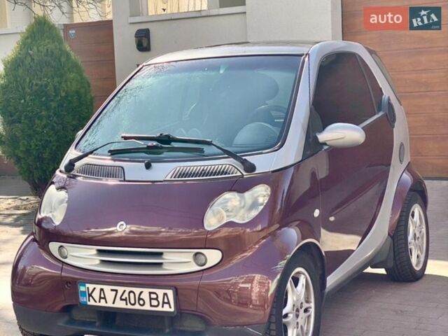 Серый Смарт Форту, объемом двигателя 0.8 л и пробегом 208 тыс. км за 3499 $, фото 1 на Automoto.ua