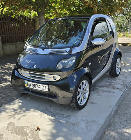 Сірий Смарт Fortwo, об'ємом двигуна 0.7 л та пробігом 197 тис. км за 3300 $, фото 1 на Automoto.ua