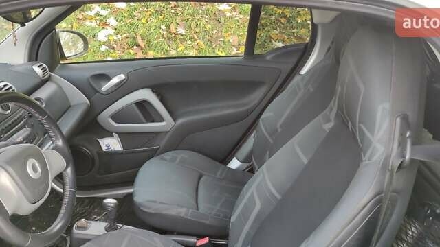 Сірий Смарт Fortwo, об'ємом двигуна 1 л та пробігом 155 тис. км за 5173 $, фото 1 на Automoto.ua