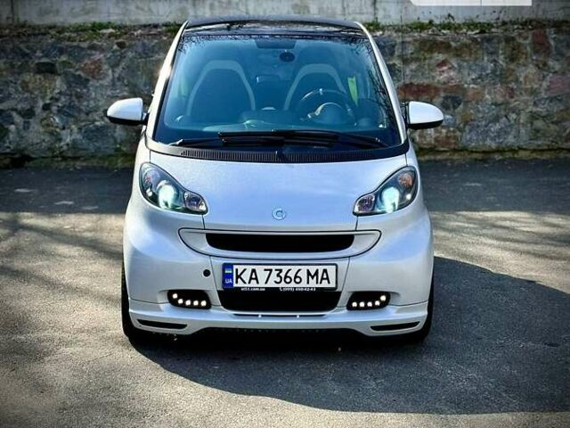 Сірий Смарт Fortwo, об'ємом двигуна 1 л та пробігом 196 тис. км за 7400 $, фото 1 на Automoto.ua
