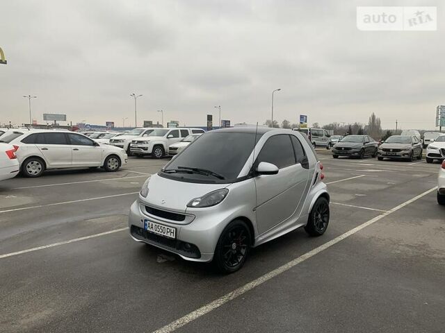 Сірий Смарт Fortwo, об'ємом двигуна 1 л та пробігом 135 тис. км за 5900 $, фото 1 на Automoto.ua