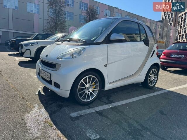 Сірий Смарт Fortwo, об'ємом двигуна 0.8 л та пробігом 95 тис. км за 6550 $, фото 1 на Automoto.ua