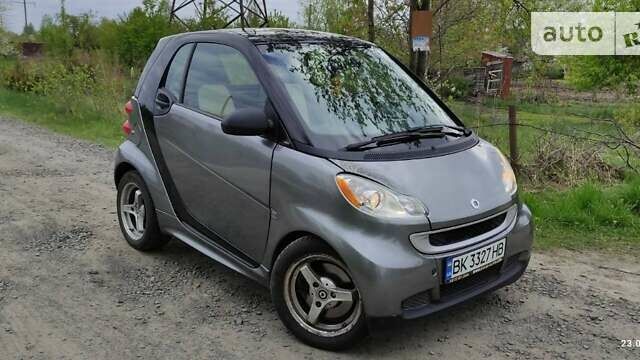 Сірий Смарт Fortwo, об'ємом двигуна 1 л та пробігом 88 тис. км за 4150 $, фото 1 на Automoto.ua