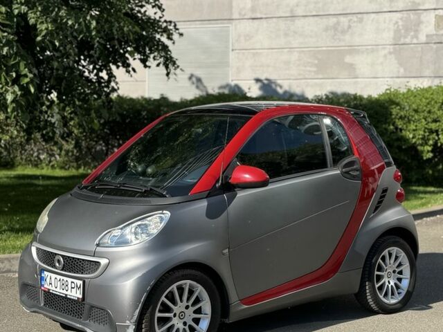 Сірий Смарт Fortwo, об'ємом двигуна 1 л та пробігом 154 тис. км за 5500 $, фото 1 на Automoto.ua