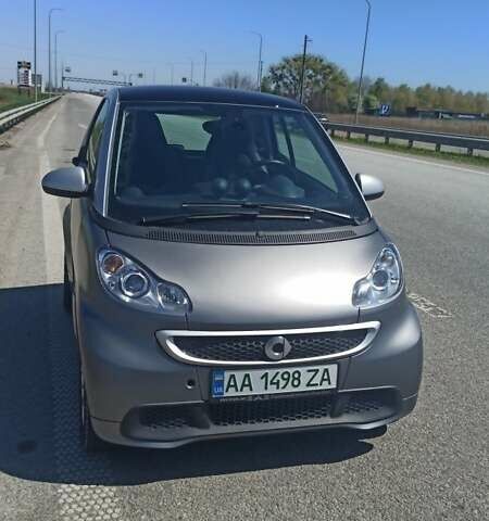 Сірий Смарт Fortwo, об'ємом двигуна 0 л та пробігом 70 тис. км за 6223 $, фото 1 на Automoto.ua