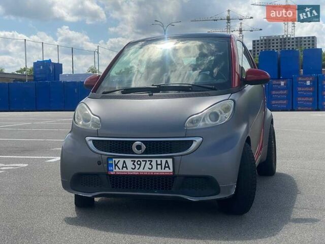 Серый Смарт Форту, объемом двигателя 1 л и пробегом 147 тыс. км за 5200 $, фото 1 на Automoto.ua