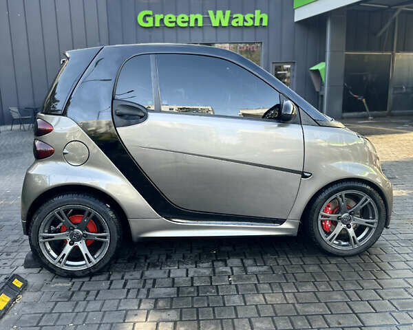 Серый Смарт Форту, объемом двигателя 1 л и пробегом 76 тыс. км за 7000 $, фото 1 на Automoto.ua