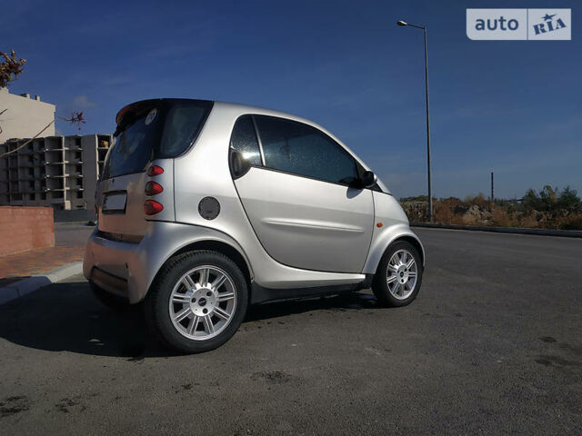 Сірий Смарт Fortwo, об'ємом двигуна 0.6 л та пробігом 137 тис. км за 4000 $, фото 1 на Automoto.ua