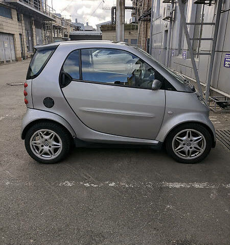 Сірий Смарт Fortwo, об'ємом двигуна 0.8 л та пробігом 136 тис. км за 5000 $, фото 1 на Automoto.ua