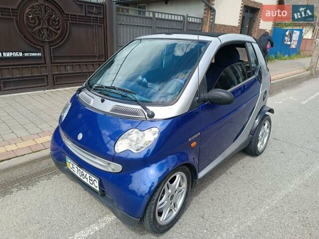 Синій Смарт Fortwo, об'ємом двигуна 0.6 л та пробігом 165 тис. км за 2200 $, фото 1 на Automoto.ua