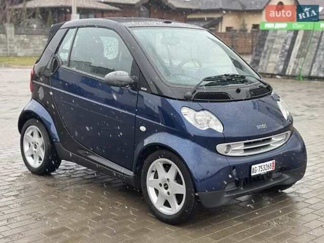 Синій Смарт Fortwo, об'ємом двигуна 0.6 л та пробігом 116 тис. км за 2699 $, фото 1 на Automoto.ua