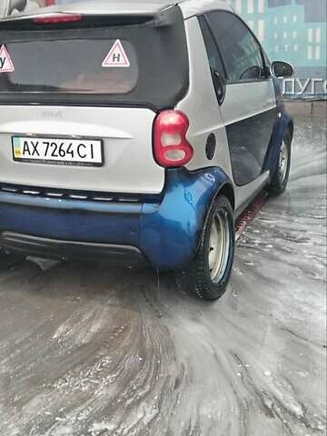 Синий Смарт Форту, объемом двигателя 0.69 л и пробегом 124 тыс. км за 2500 $, фото 1 на Automoto.ua