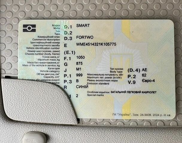 Синій Смарт Fortwo, об'ємом двигуна 1 л та пробігом 127 тис. км за 5000 $, фото 1 на Automoto.ua