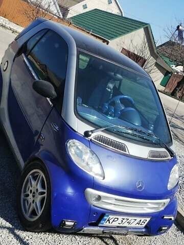 Синій Смарт Fortwo, об'ємом двигуна 0.6 л та пробігом 146 тис. км за 2600 $, фото 1 на Automoto.ua