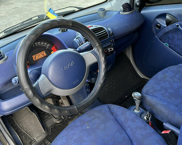 Синий Смарт Форту, объемом двигателя 0.6 л и пробегом 250 тыс. км за 2100 $, фото 1 на Automoto.ua