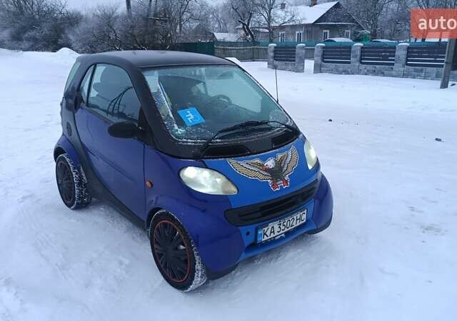 Синий Смарт Форту, объемом двигателя 0.6 л и пробегом 133 тыс. км за 2200 $, фото 1 на Automoto.ua