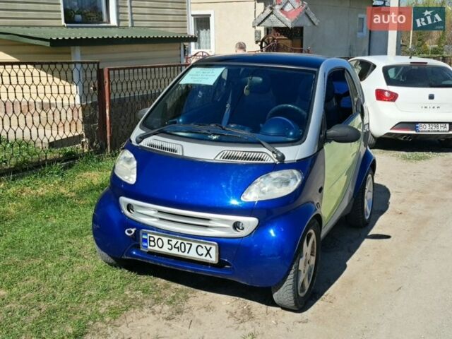 Синій Смарт Fortwo, об'ємом двигуна 0.6 л та пробігом 250 тис. км за 2650 $, фото 1 на Automoto.ua