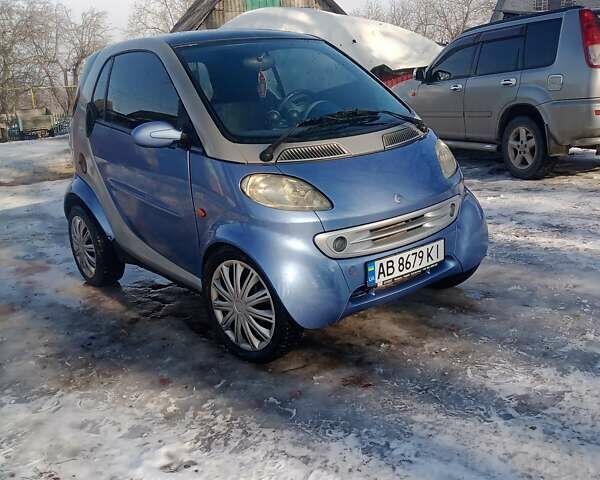 Синій Смарт Fortwo, об'ємом двигуна 0.6 л та пробігом 205 тис. км за 2700 $, фото 1 на Automoto.ua