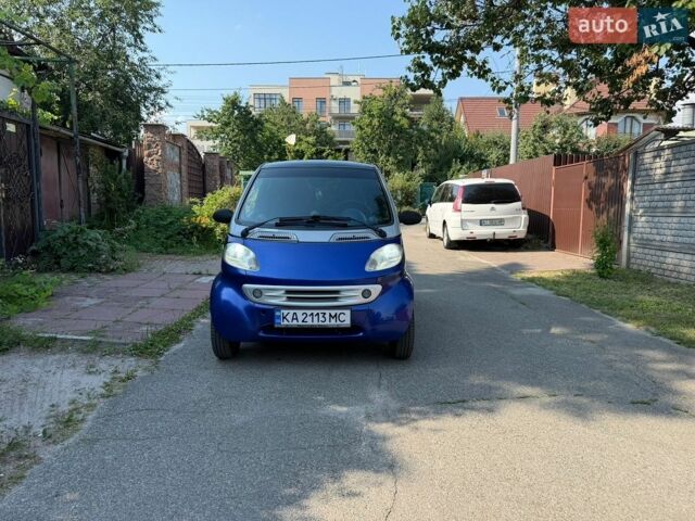 Синий Смарт Форту, объемом двигателя 0.6 л и пробегом 200 тыс. км за 2100 $, фото 1 на Automoto.ua
