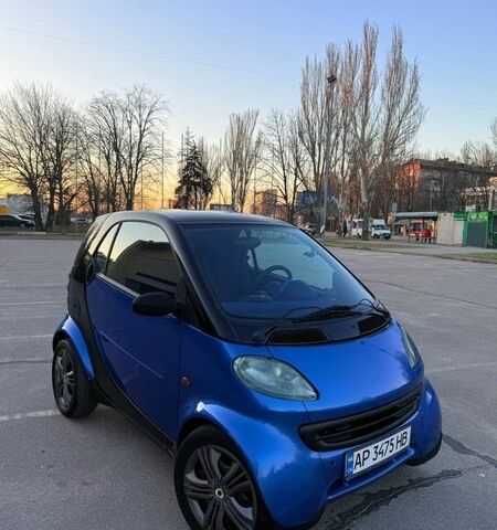 Синий Смарт Форту, объемом двигателя 0.6 л и пробегом 245 тыс. км за 2500 $, фото 1 на Automoto.ua