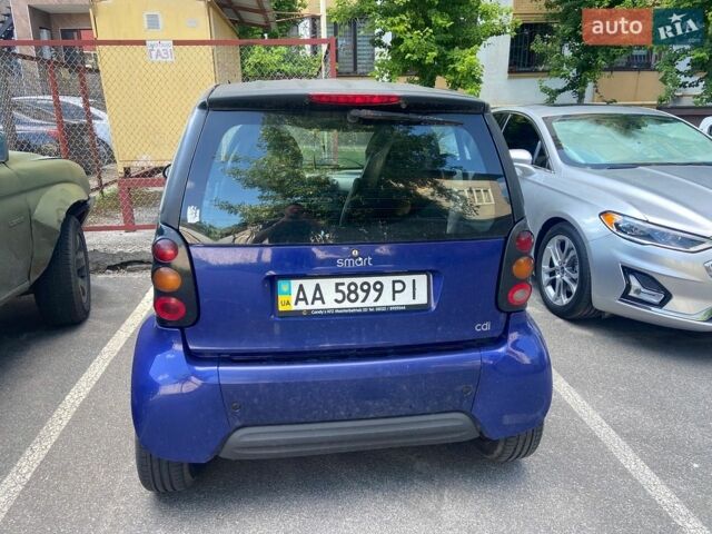 Синій Смарт Fortwo, об'ємом двигуна 0.8 л та пробігом 213 тис. км за 999 $, фото 1 на Automoto.ua