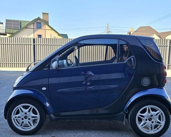 Синій Смарт Fortwo, об'ємом двигуна 0.8 л та пробігом 270 тис. км за 3800 $, фото 1 на Automoto.ua