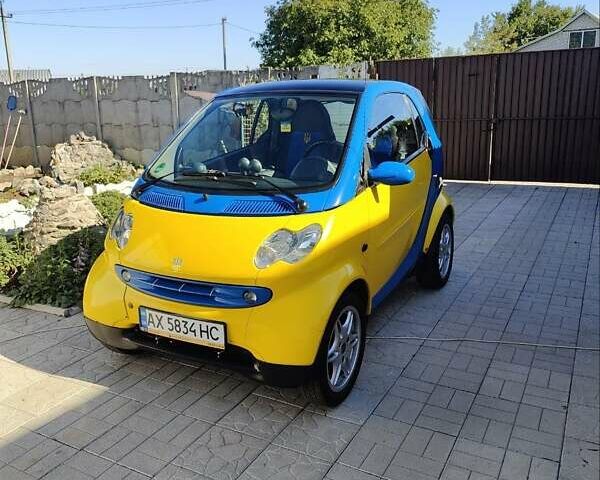 Синій Смарт Fortwo, об'ємом двигуна 0.6 л та пробігом 159 тис. км за 3300 $, фото 1 на Automoto.ua