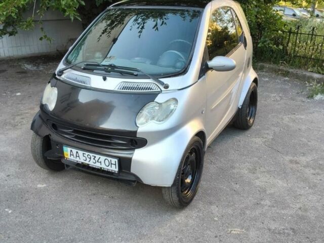 Синій Смарт Fortwo, об'ємом двигуна 0.6 л та пробігом 217 тис. км за 2499 $, фото 1 на Automoto.ua