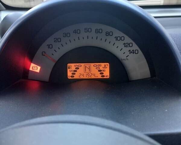 Смарт Форту 2002 в Одессе на Automoto.ua Синий Смарт Форту, объемом двигателя 0.6 л и пробегом 242 тыс. км за 3500 $, фото 1 на Automoto.ua