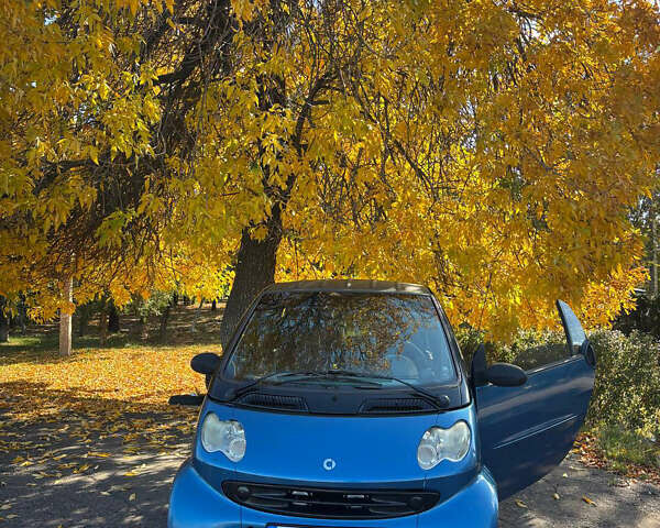 Синий Смарт Форту, объемом двигателя 0.7 л и пробегом 260 тыс. км за 2700 $, фото 1 на Automoto.ua