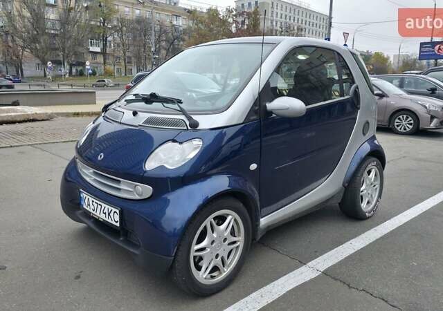 Синий Смарт Форту, объемом двигателя 0.7 л и пробегом 176 тыс. км за 3800 $, фото 1 на Automoto.ua